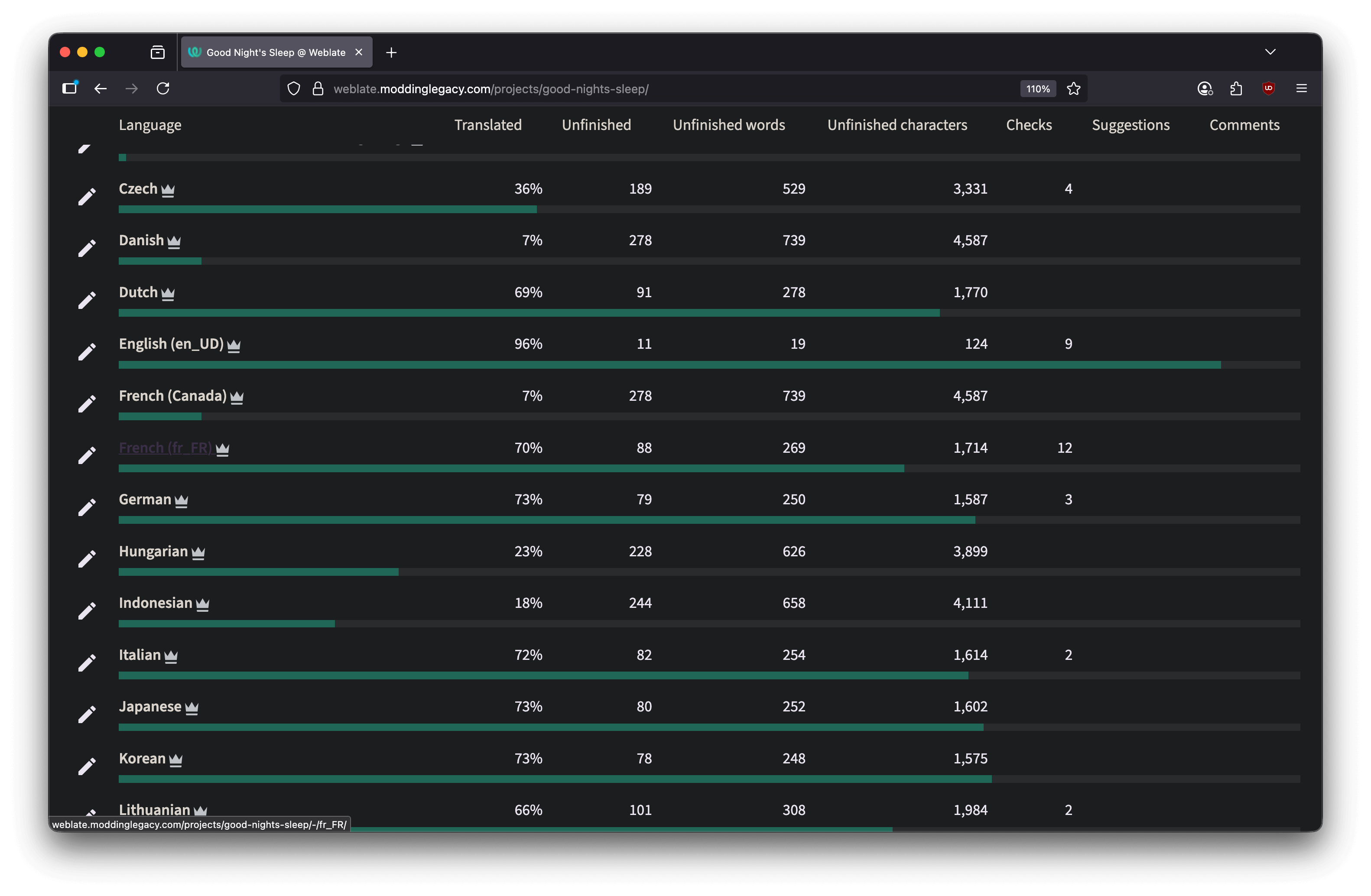 Select your language